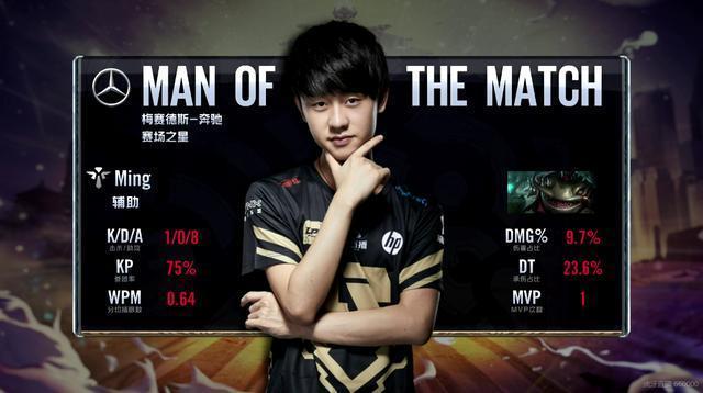 部密集实施 部密集实施