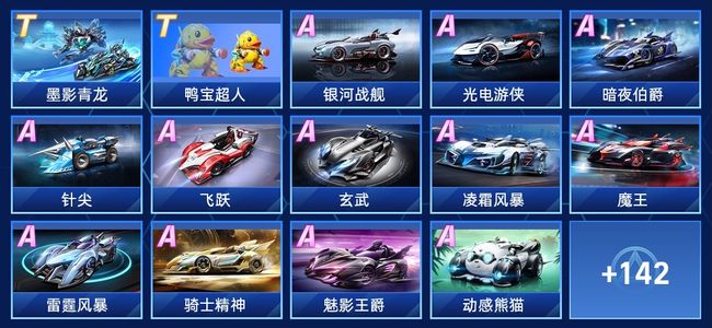 练对他表现 练对他表现