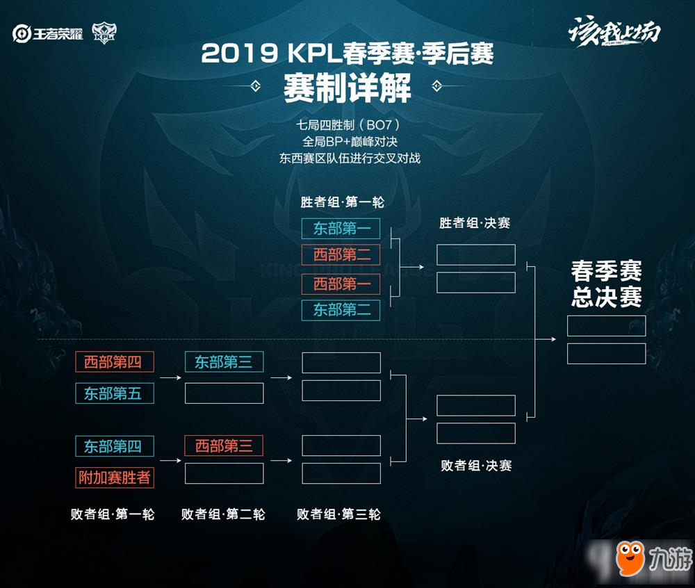 闯入八强的 闯入八强的