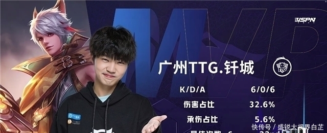 刻的表现 刻的表现