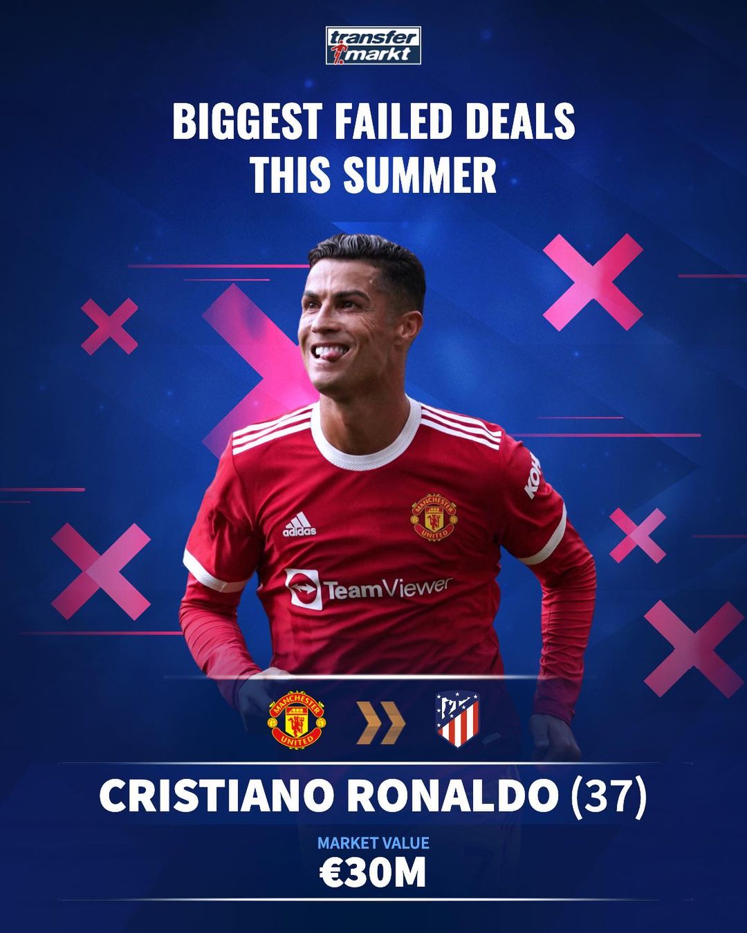 边际提升 边际提升