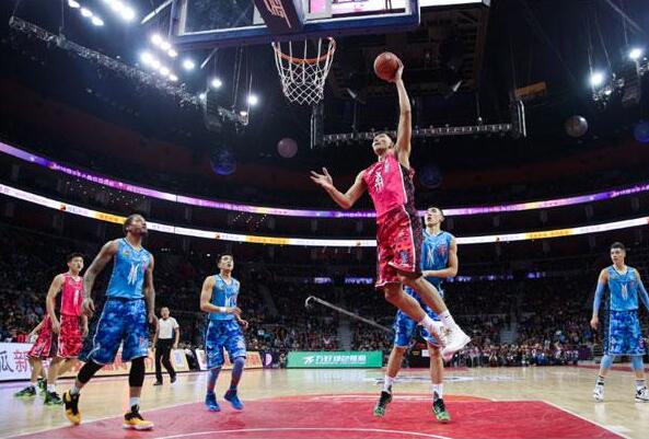 难度曲线 难度曲线